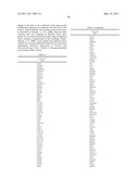 BIOLOGICAL MARKERS FOR MONITORING PATIENT RESPONSE TO VEGF ANTAGONISTS diagram and image