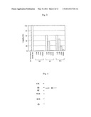 MONOCLONAL ANTIBODY SPECIFIC TO ANTHRAX TOXIN diagram and image