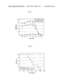 MONOCLONAL ANTIBODY SPECIFIC TO ANTHRAX TOXIN diagram and image