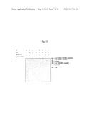 MONOCLONAL ANTIBODY SPECIFIC TO ANTHRAX TOXIN diagram and image