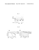 MONOCLONAL ANTIBODY SPECIFIC TO ANTHRAX TOXIN diagram and image