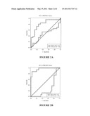 COMPOSITIONS AND METHODS FOR DIAGNOSIS, PROGNOSIS AND MANAGEMENT OF MALARIA diagram and image