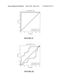 COMPOSITIONS AND METHODS FOR DIAGNOSIS, PROGNOSIS AND MANAGEMENT OF MALARIA diagram and image
