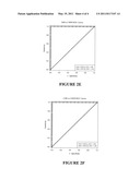 COMPOSITIONS AND METHODS FOR DIAGNOSIS, PROGNOSIS AND MANAGEMENT OF MALARIA diagram and image