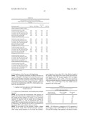 ANALYSIS OF DNA BY MEANS OF CAPILLARY ELECTROPHORESIS diagram and image