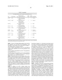 Novel Recombinant BCG Tuberculosis Vaccine Designed to Elicit Immune Responses to Mycobacterium Tuberculosis in all Physiological Stages of Infection and Disease diagram and image