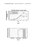 Isolated Renal Cells and Uses Thereof diagram and image