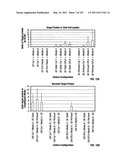 Isolated Renal Cells and Uses Thereof diagram and image