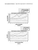 Isolated Renal Cells and Uses Thereof diagram and image