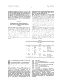 Isolated Renal Cells and Uses Thereof diagram and image