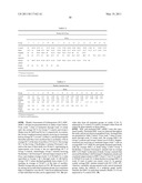 Isolated Renal Cells and Uses Thereof diagram and image