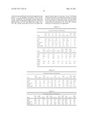 Isolated Renal Cells and Uses Thereof diagram and image