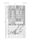 Isolated Renal Cells and Uses Thereof diagram and image