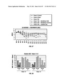 Isolated Renal Cells and Uses Thereof diagram and image