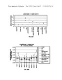 Isolated Renal Cells and Uses Thereof diagram and image