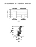 Isolated Renal Cells and Uses Thereof diagram and image