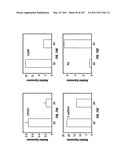 Isolated Renal Cells and Uses Thereof diagram and image