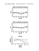 Isolated Renal Cells and Uses Thereof diagram and image