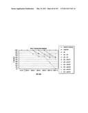 Isolated Renal Cells and Uses Thereof diagram and image