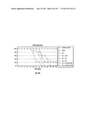 Isolated Renal Cells and Uses Thereof diagram and image