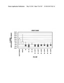 Isolated Renal Cells and Uses Thereof diagram and image