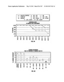 Isolated Renal Cells and Uses Thereof diagram and image