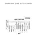 Isolated Renal Cells and Uses Thereof diagram and image