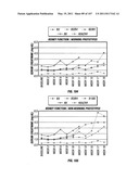 Isolated Renal Cells and Uses Thereof diagram and image