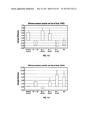 Isolated Renal Cells and Uses Thereof diagram and image