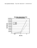 Isolated Renal Cells and Uses Thereof diagram and image