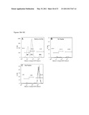 METHODS AND COMPOSITIONS FOR SOFT TISSUE REPAIR diagram and image