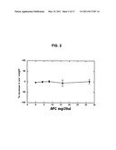 TOPICAL COMPOSITIONS AND METHODS FOR EPITHELIAL-RELATED CONDITIONS diagram and image