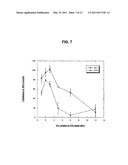 TOPICAL COMPOSITIONS AND METHODS FOR EPITHELIAL-RELATED CONDITIONS diagram and image