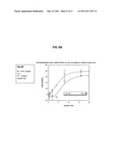 TOPICAL COMPOSITIONS AND METHODS FOR EPITHELIAL-RELATED CONDITIONS diagram and image