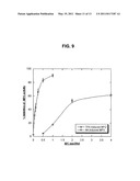 TOPICAL COMPOSITIONS AND METHODS FOR EPITHELIAL-RELATED CONDITIONS diagram and image