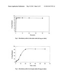 ANTIRETROVIRAL DRUG FORMULATIONS FOR TREATMENT OF CHILDREN EXPOSED TO HIV/AIDS diagram and image