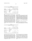 ANTIRETROVIRAL DRUG FORMULATIONS FOR TREATMENT OF CHILDREN EXPOSED TO HIV/AIDS diagram and image