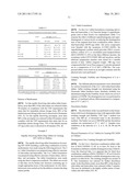 ANTIRETROVIRAL DRUG FORMULATIONS FOR TREATMENT OF CHILDREN EXPOSED TO HIV/AIDS diagram and image