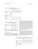 ANTIRETROVIRAL DRUG FORMULATIONS FOR TREATMENT OF CHILDREN EXPOSED TO HIV/AIDS diagram and image