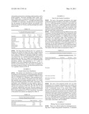 ANTIRETROVIRAL DRUG FORMULATIONS FOR TREATMENT OF CHILDREN EXPOSED TO HIV/AIDS diagram and image