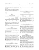 ANTI-TUMOURAL EFFECTS OF CANNABINOID COMBINATIONS diagram and image