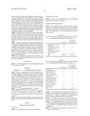 HAIR TREATMENT PRODUCT AND HAIR AFTER-TREATMENT PRODUCT CONTAINING ETHER GUANIDINES AS ACTIVE SUBSTANCES, FOR PROTECTING FROM DAMAGE CAUSED BY CHEMICAL TREATMENT AND FOR REPAIRING ALREADY DAMAGED HAIR diagram and image