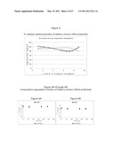 STABILIZED ANTHOCYANIN COMPOSITIONS diagram and image