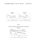 STABILIZED ANTHOCYANIN COMPOSITIONS diagram and image