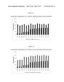 STABILIZED ANTHOCYANIN COMPOSITIONS diagram and image