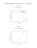 STABILIZED ANTHOCYANIN COMPOSITIONS diagram and image