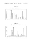 STABILIZED ANTHOCYANIN COMPOSITIONS diagram and image