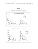 STABILIZED ANTHOCYANIN COMPOSITIONS diagram and image