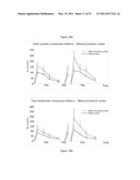 STABILIZED ANTHOCYANIN COMPOSITIONS diagram and image