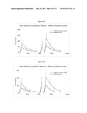 STABILIZED ANTHOCYANIN COMPOSITIONS diagram and image